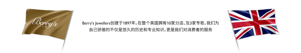 cn-history-banner-d
