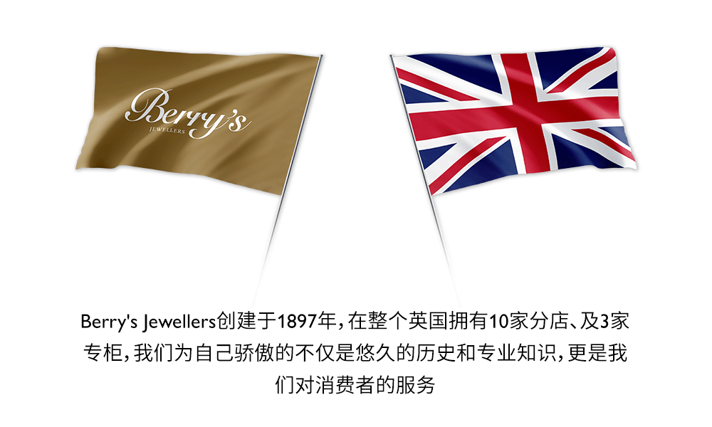 cn-history-banner-d