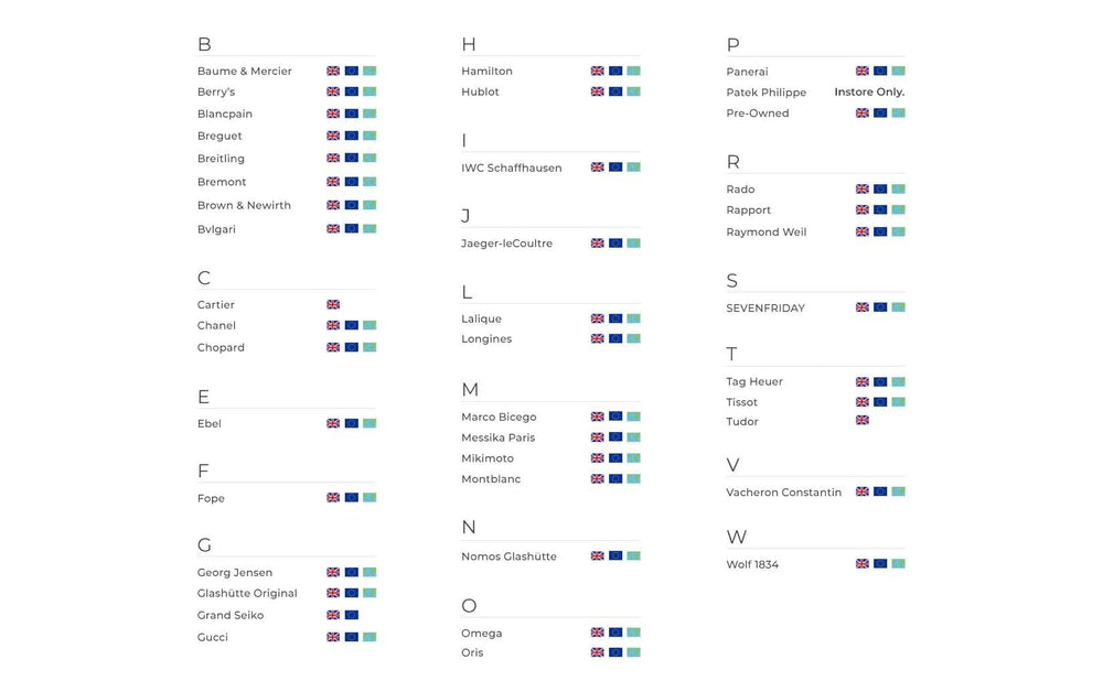 Shipping Locations for Online Orders Berry's Jewellers